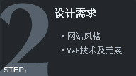 W(wng)վO(sh)ʲôxfW(wng)j(lu)